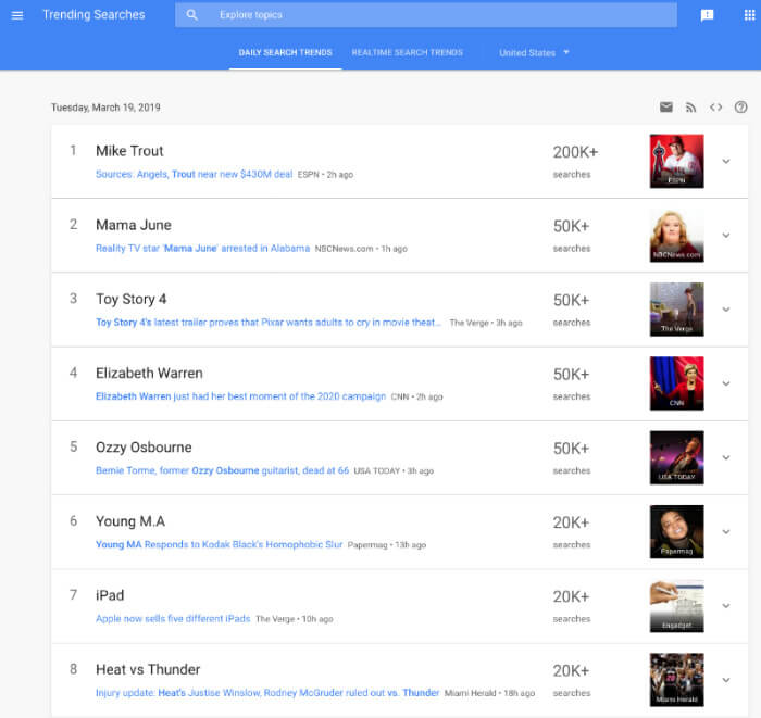 how to find trending searches in google trends
