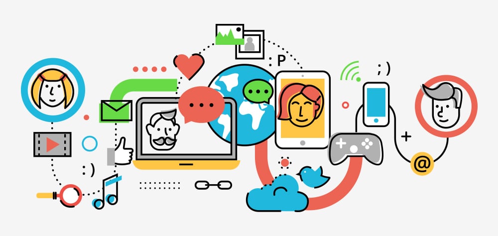 What Is the Most Shareable Content?